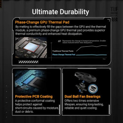 GeForce RTX 5090