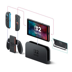 Switch 2