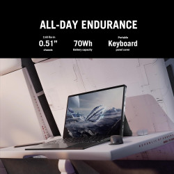 ASUS ROG Flow Z13